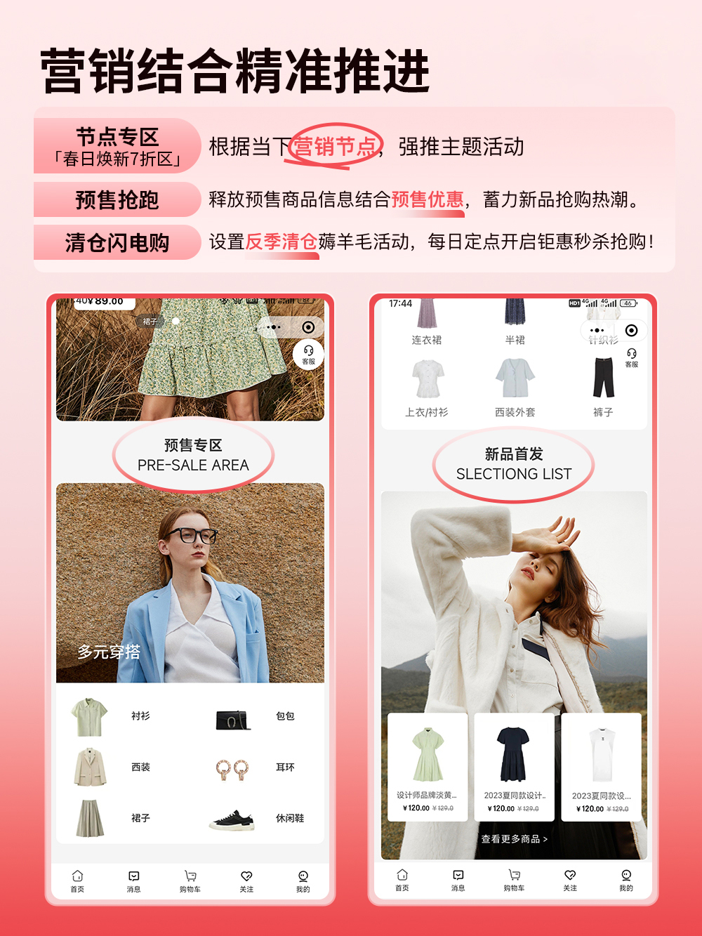 服装店主快收藏!这套 "组合拳" 让我的小店销量翻了3倍
